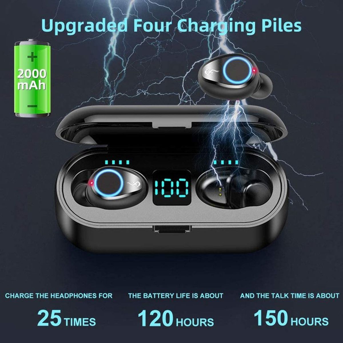 HOME NEAT - Audifonos Auricular Bluetooth 5.0 HiFi Stereo Cancelación de Ruido