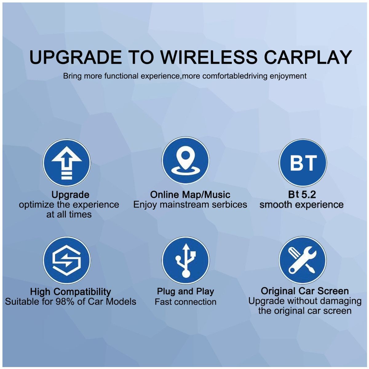 KUANGYE - Carplay Inalámbrico Adaptador Apple Sin Intervenir Car Play