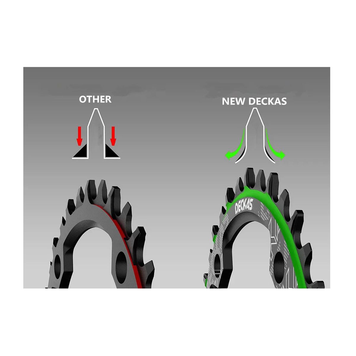GENERICO - Plato Redondo Mtb Narrow Wide Bicicleta 34T Rojo