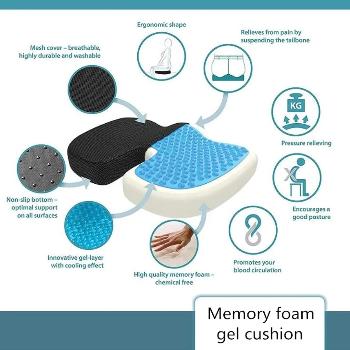 PUREPOWER - Cojín ortopédico de espuma y gel carro u oficina
