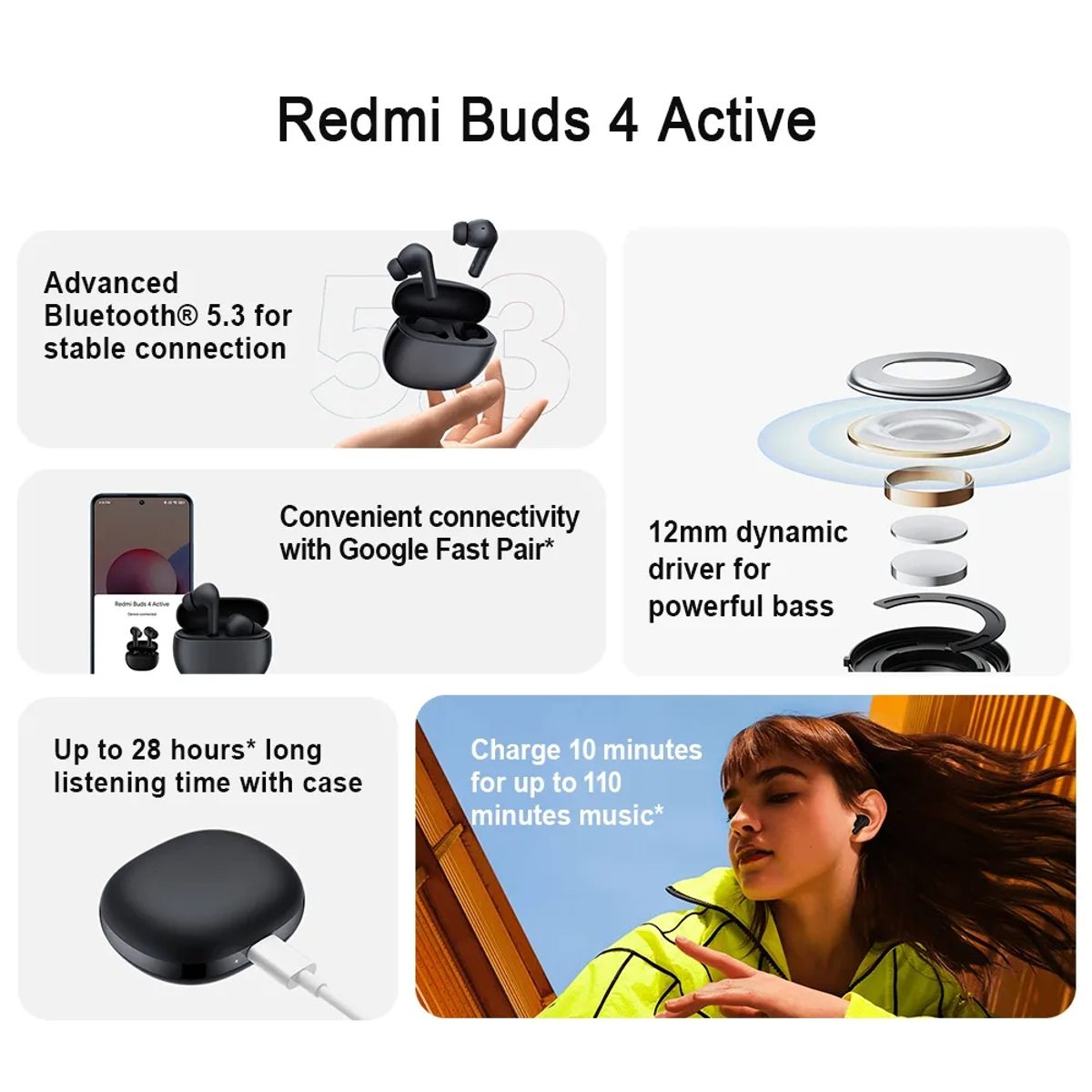XIAOMI - Set 2 De Xiaomi Redmi Buds 4 Active De Audifonos cascos TWS BT53