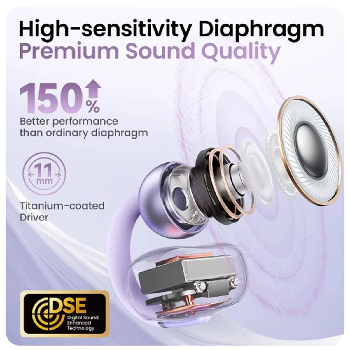 HAYLOU - HAYLOU Audifonos AirFree TWS BT 54 batería de 24H duración-Morado