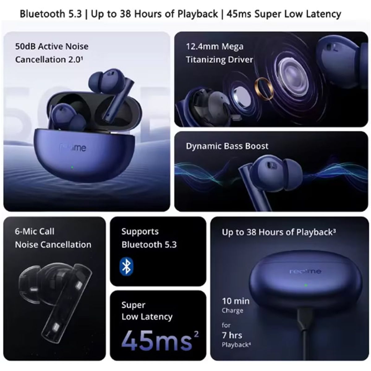 REALME - Audífonos Bluetooth Realme Buds Air 5 Blanco