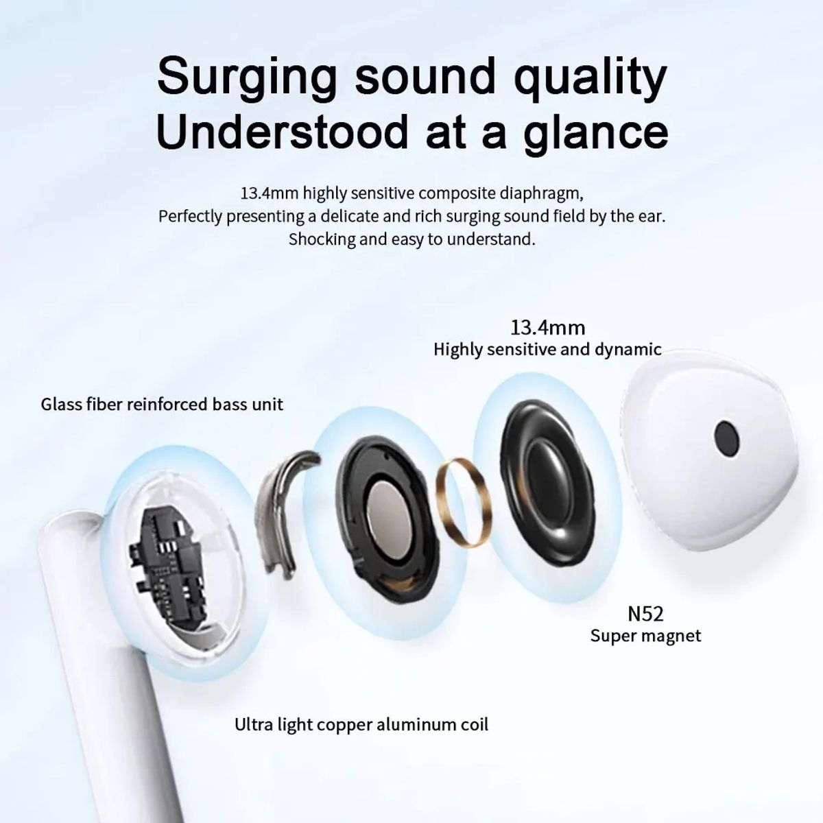 HONOR - Audífonos Honor X5 Tws-Blanco