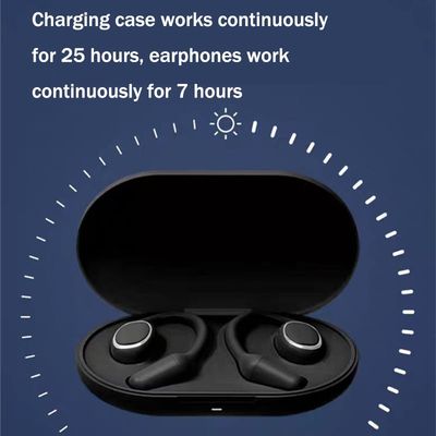 Imagen 2 del producto Audífonos Moto Buds E20-Negro