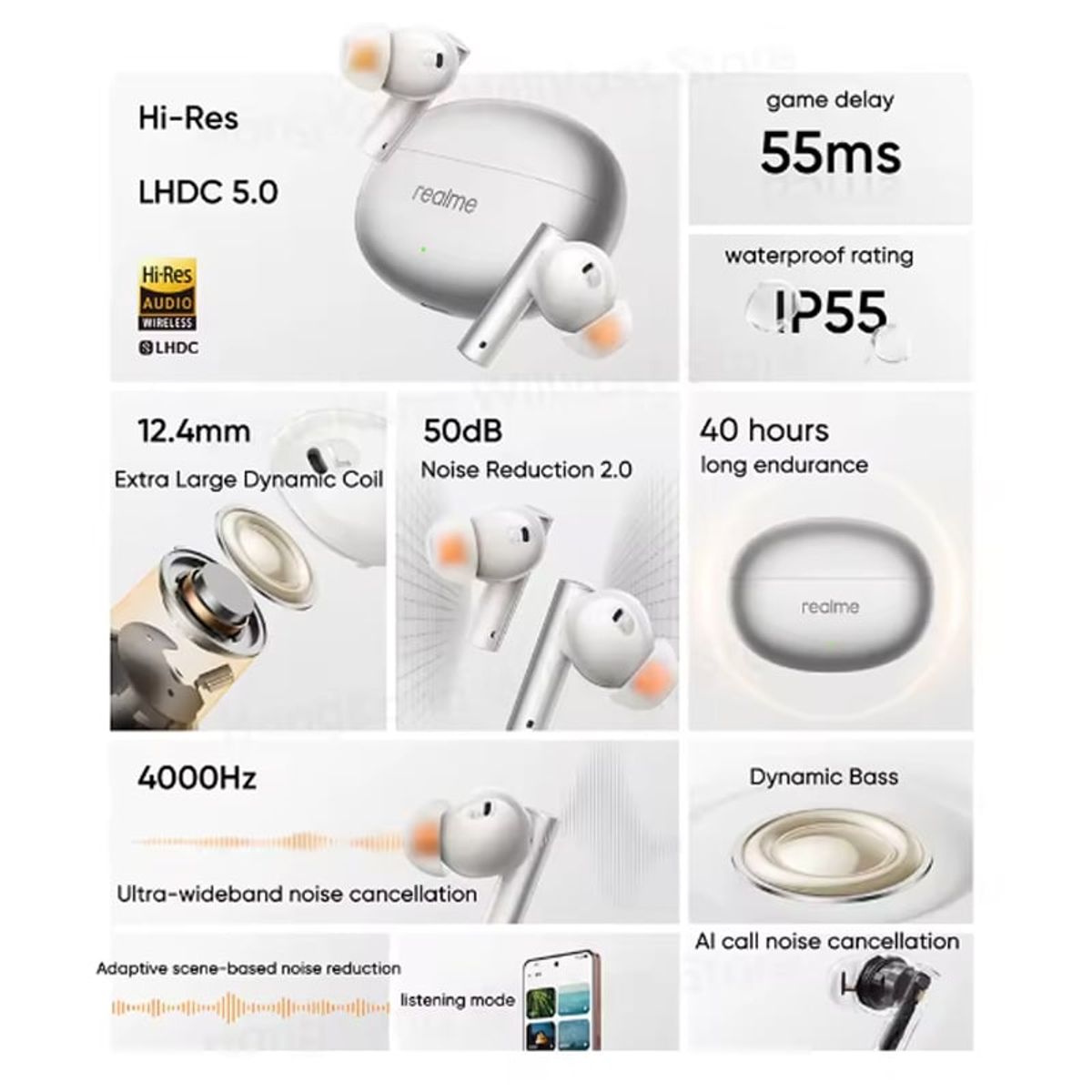 REALME - Audífonos Bluetooth Realme Buds Air 6-Girs y Estuche