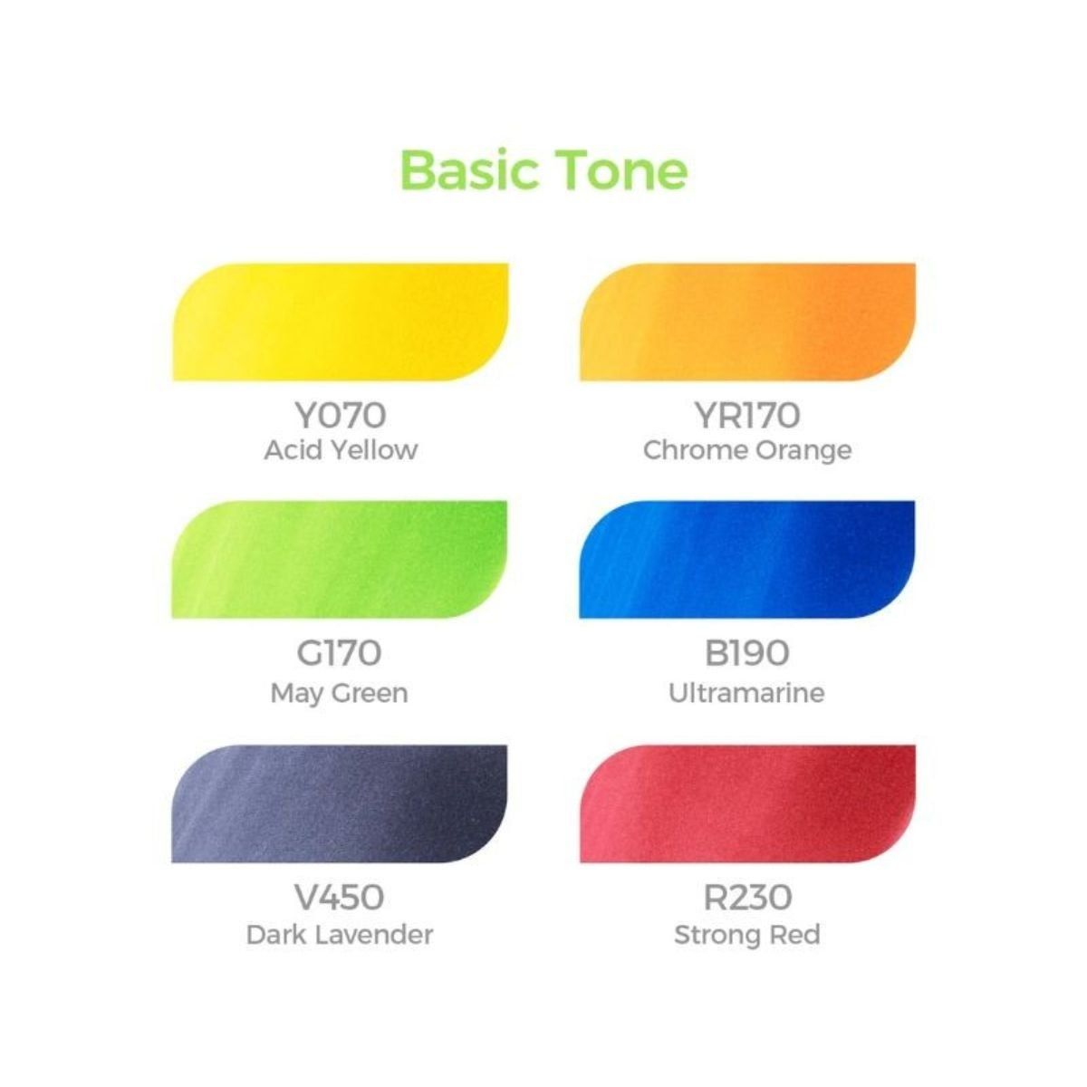 OHUHU - Marcadores al Alcohol Ohuhu Honolulu Set 6 Colores Básicos