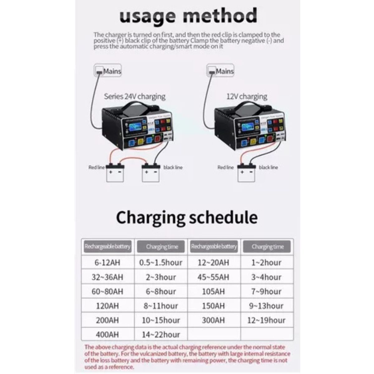 IRM - Cargador De Batería Auto Moto Camioneta Automático