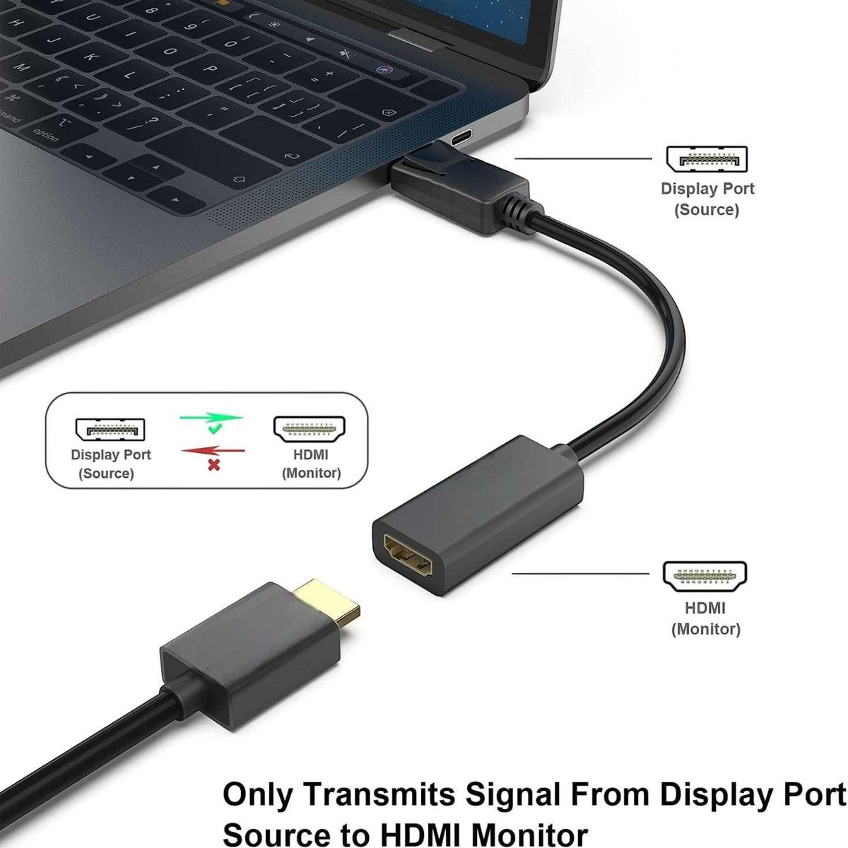 GEN - Conversor Adaptador Display Port A Hdmi Dp - Hdmi