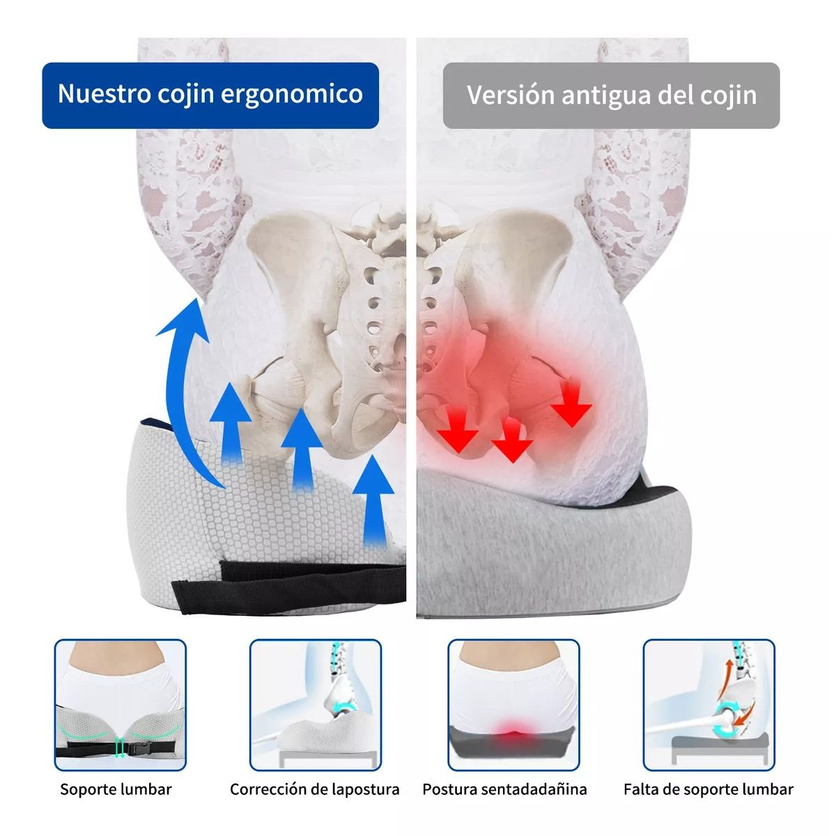 YAYKO - Cojín De Coxis De Espuma Viscoelástica Ajustable Para Silla