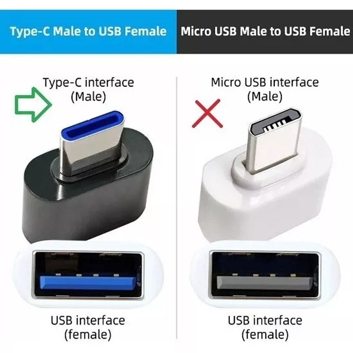 GENERICO - Conector Adaptador Otg Usb A Type C