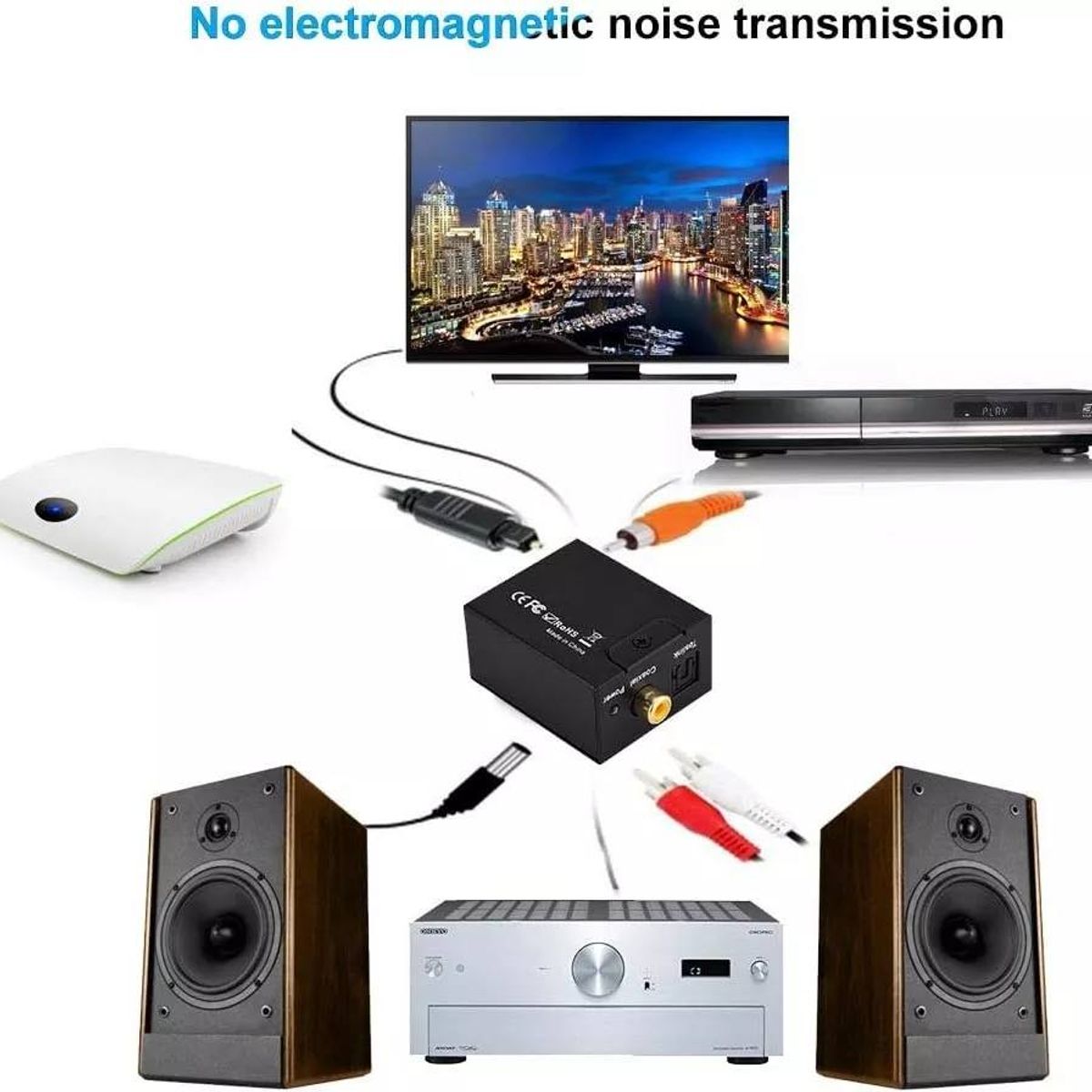 GENERICO - Adaptador Audio Optico a RCA digital a analogo