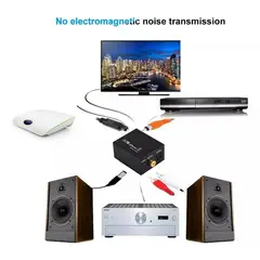 GENERICO - Adaptador Audio Optico a RCA digital a analogo