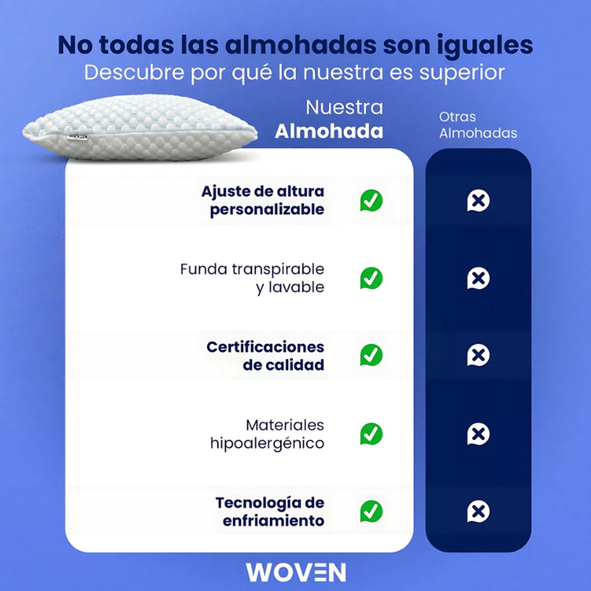 WOVEN - Almohada Viscoelástica Refrescante Woven Altura Ajustable