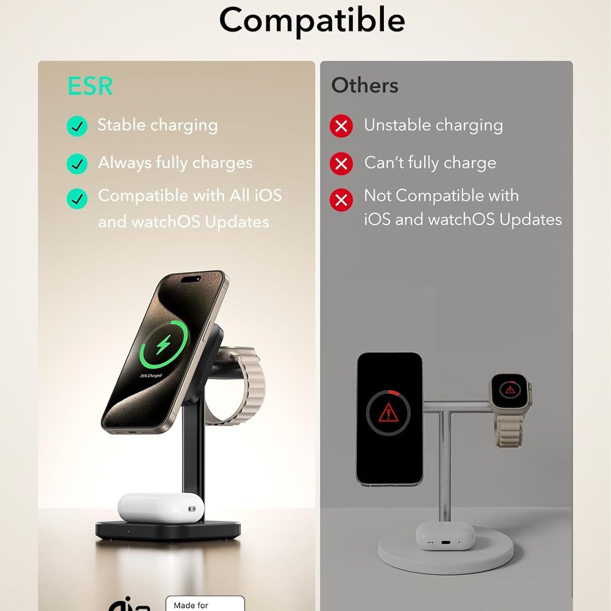 ESR - Estación De Carga ESR 3 En 1 Qi2 Para iPhone Watch AirPods