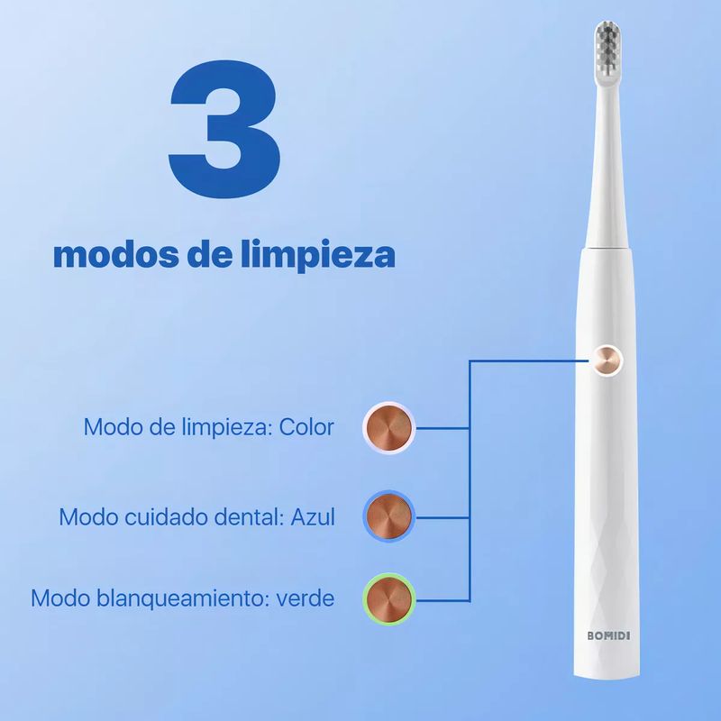 GENERAC - Bomidi Cepillo De Dientes Eléctrico Recargable -Blanco