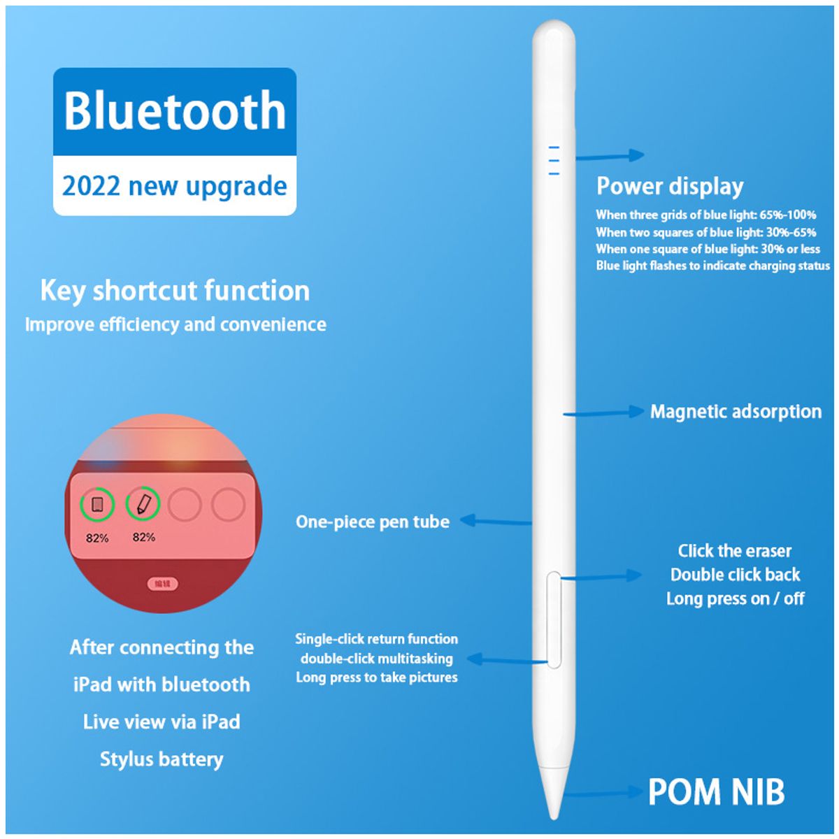 CORRERREY - Lapiz Pencil Tactil Stylus para Apple Ipad pencil