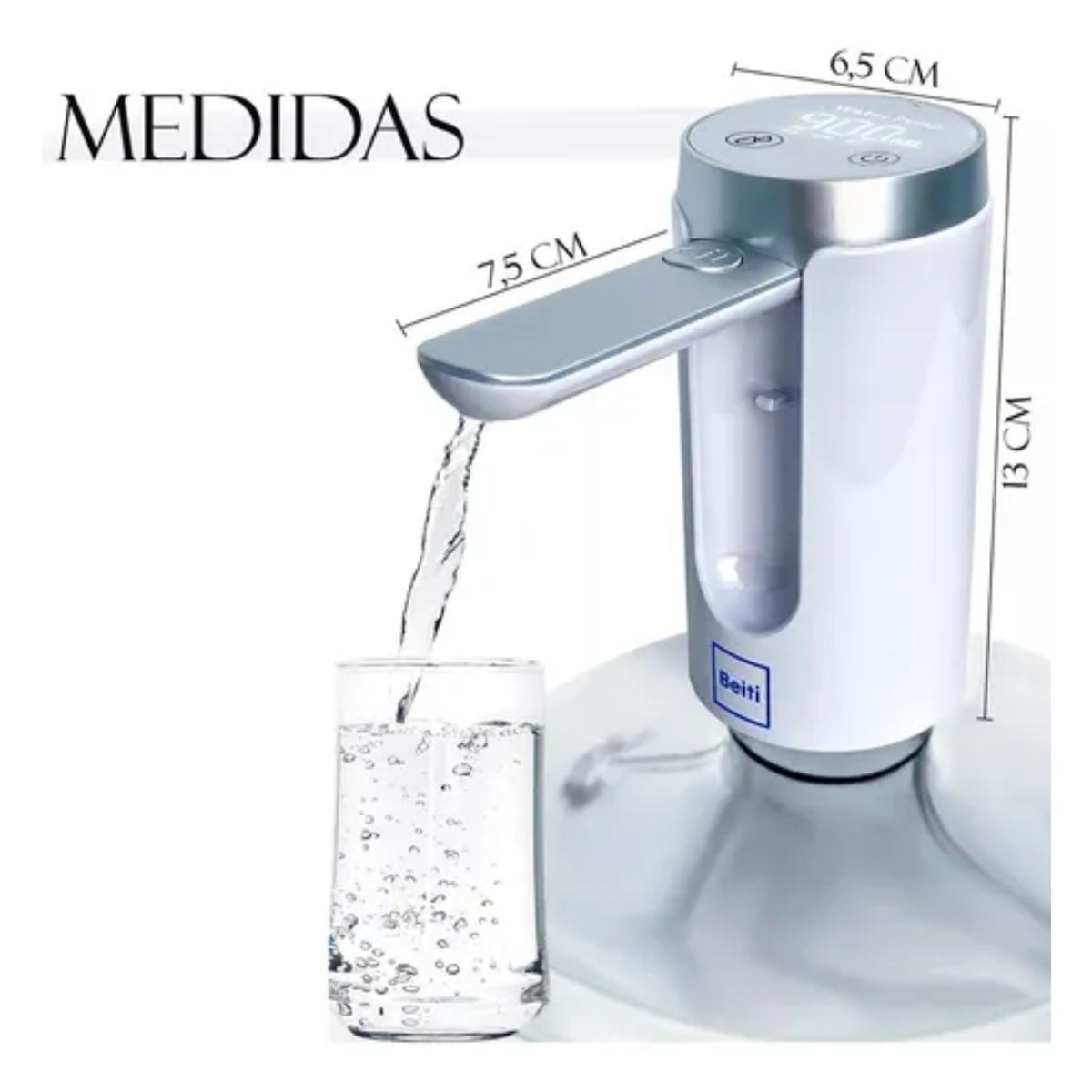 GENERICO - Dispensador De Agua Electrica Portatil Bomba Usb Recargable Blanco