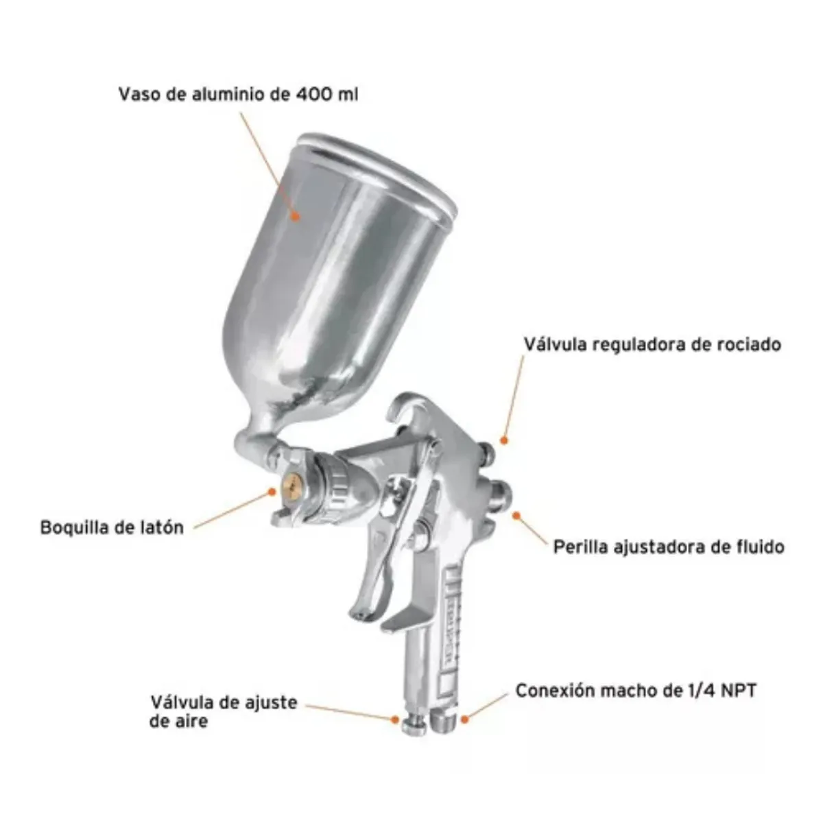 IRM - Pistola Para Pintar Deposito De Gravedad De Aluminio