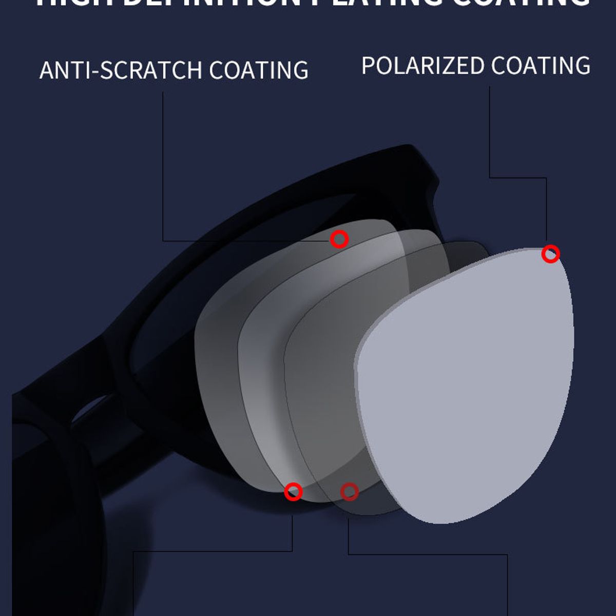 TIOZONEY - Lentes de Sol Hombre