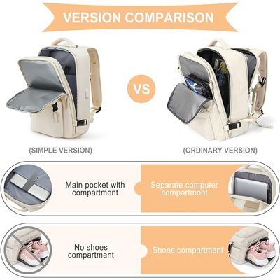 Imagen 2 del producto Mochila de viaje Viral