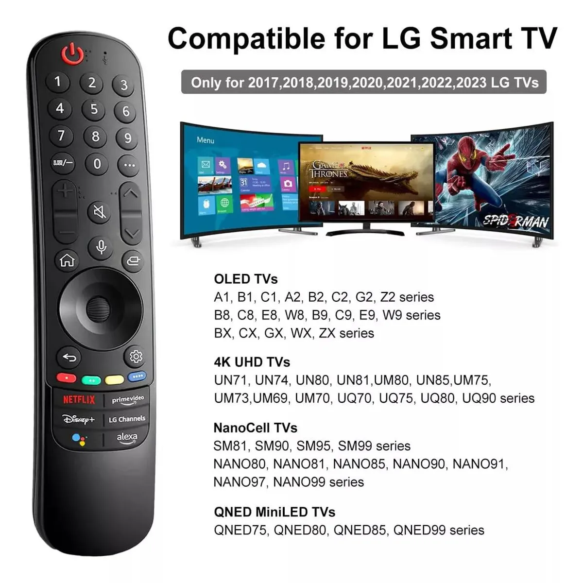 GENERICO - Control remoto compatible con LG Disney Netflix Google Assistant