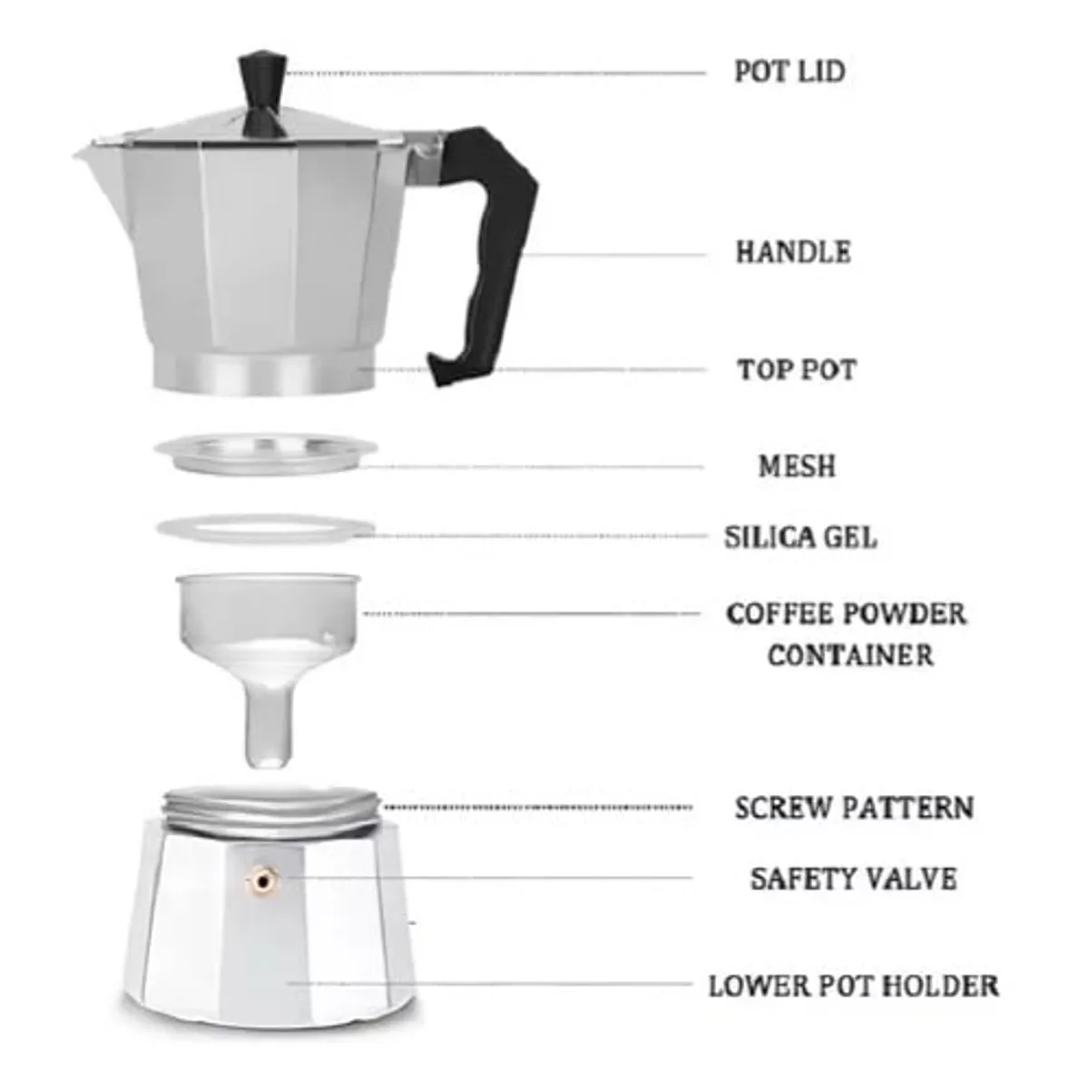 GENERICO - Cafetera Italiana Manual
