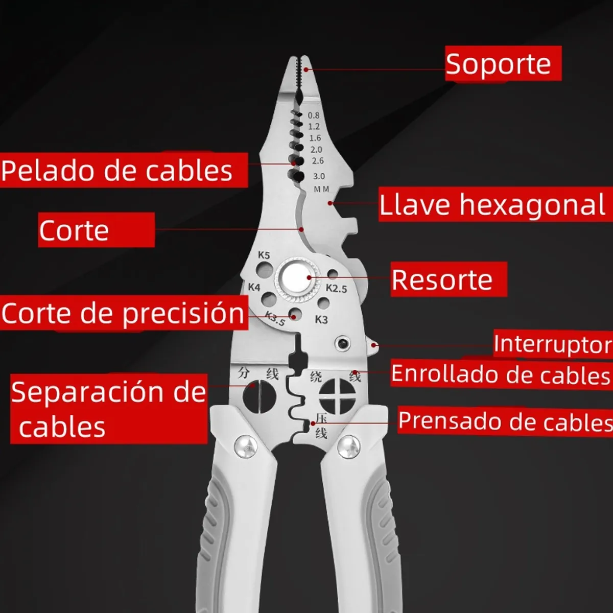 GENERAC - Alicate Pelacables Pinza Multifuncional Prensa Corta Cable