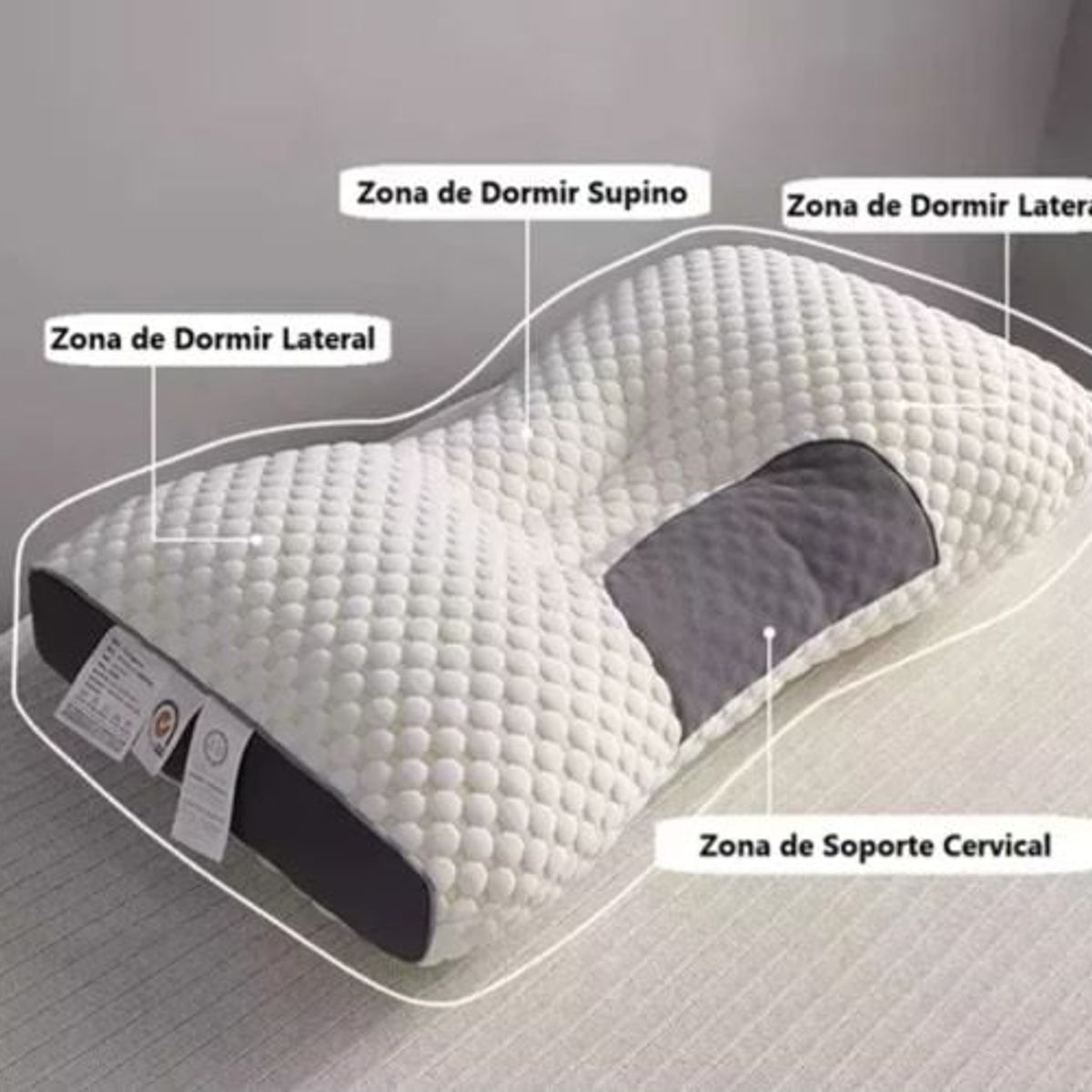 GENERICO - PackX2 Almohadas ergonómicas ortopédica alivio cuello cervical