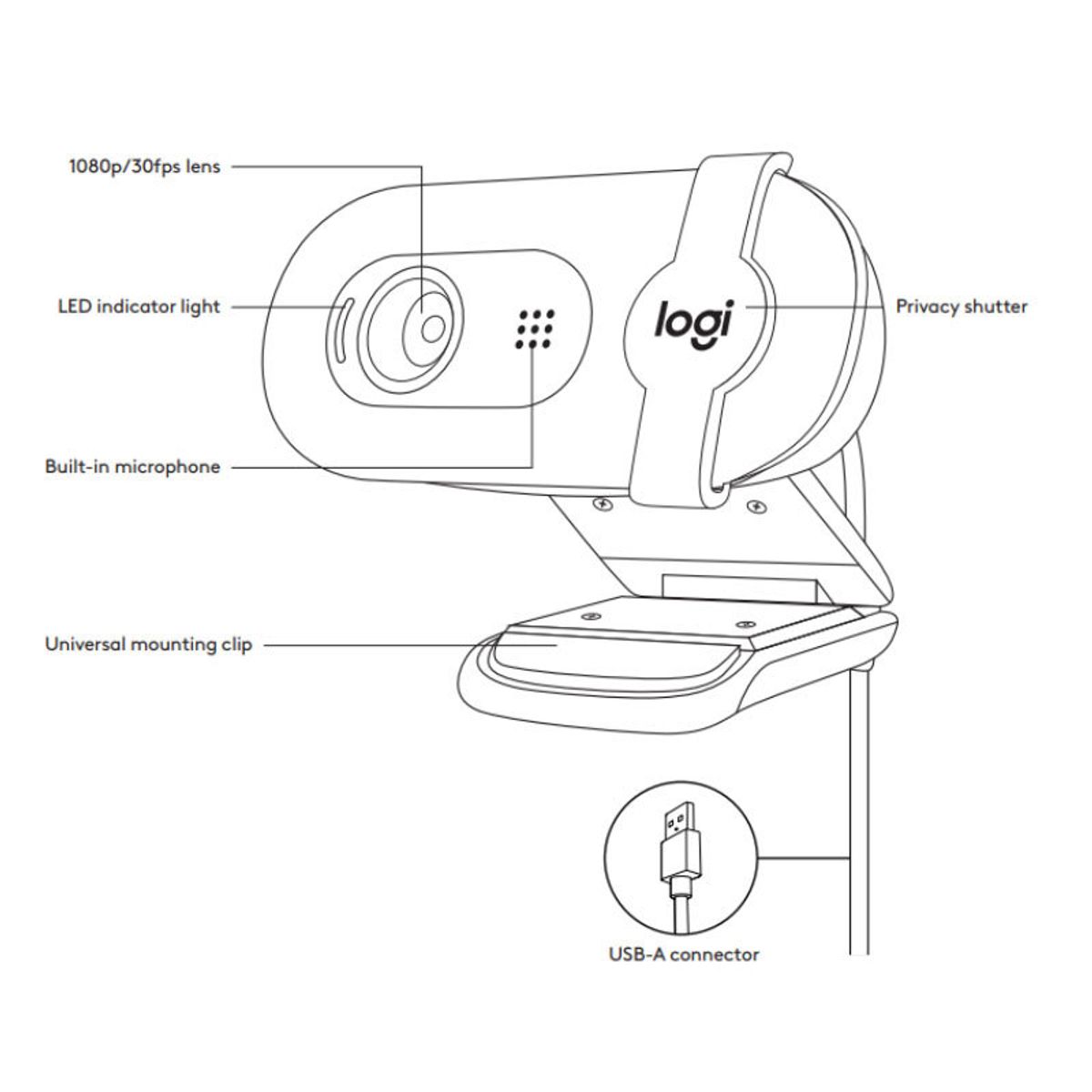 LOGITECH - Webcam Logitech Brio 90 Stream Full HD 1080p USB-Blanco