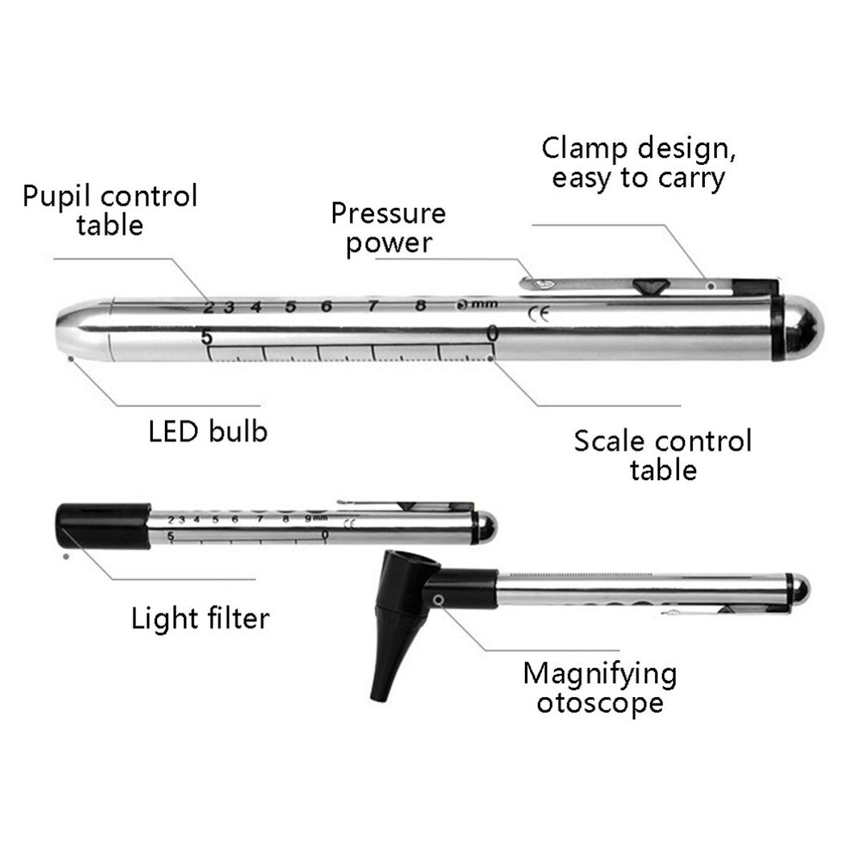 TIOZONEY - Otoscopio Conjunto de fibra óptica Oftalmoscopio LED ENT Examen Diagnostic Kit