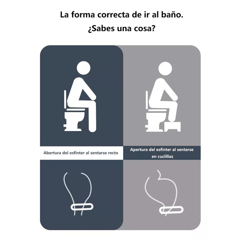 TNAKIEX - Taburete De Inodoro Portátil Taburete De Baño Antideslizante