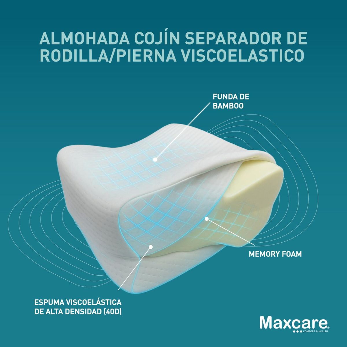 MAXCARE - Separador De Rodilla Comfort 25X21x1410 Cm