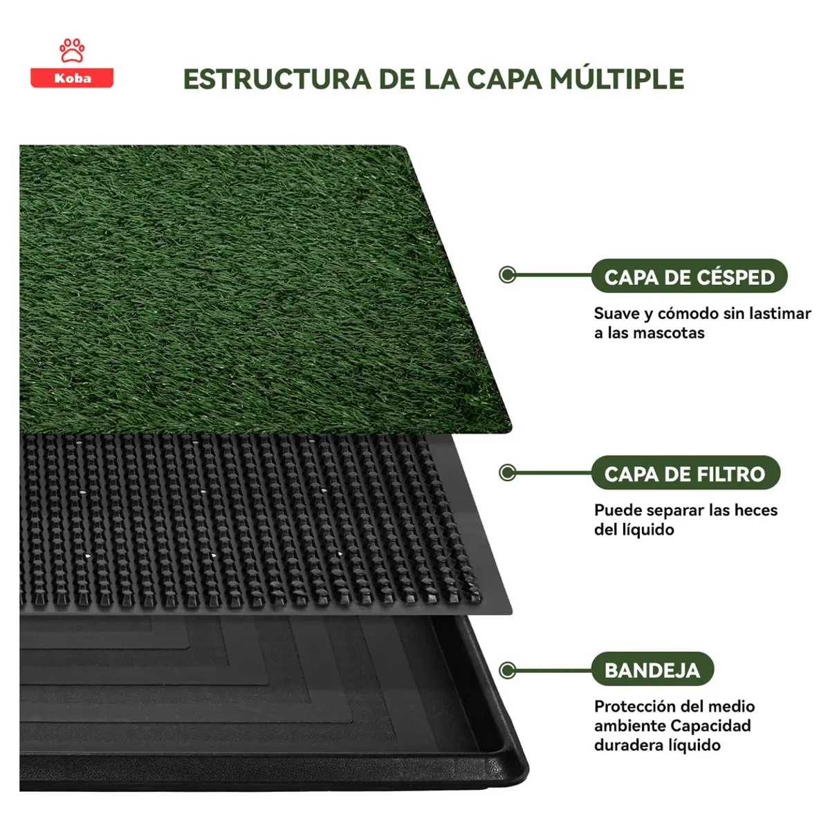 MOVI - Baño Portátil para Mascotas XXL con Césped Sintético