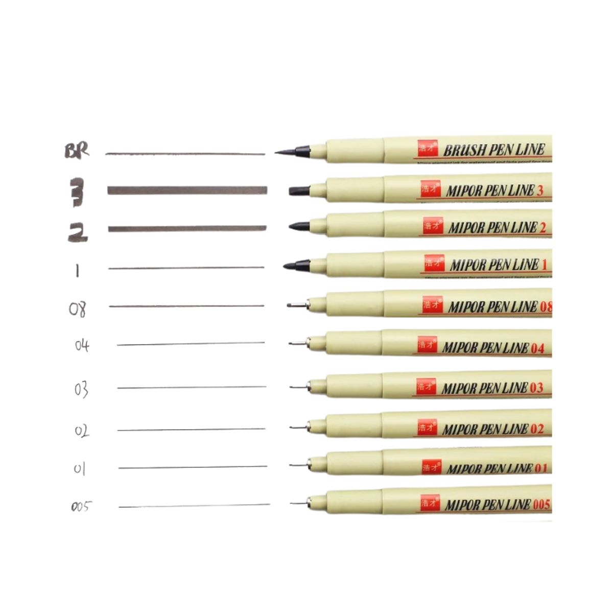 GENERICO - Set De Lapices Tiralineas 10 Piezas