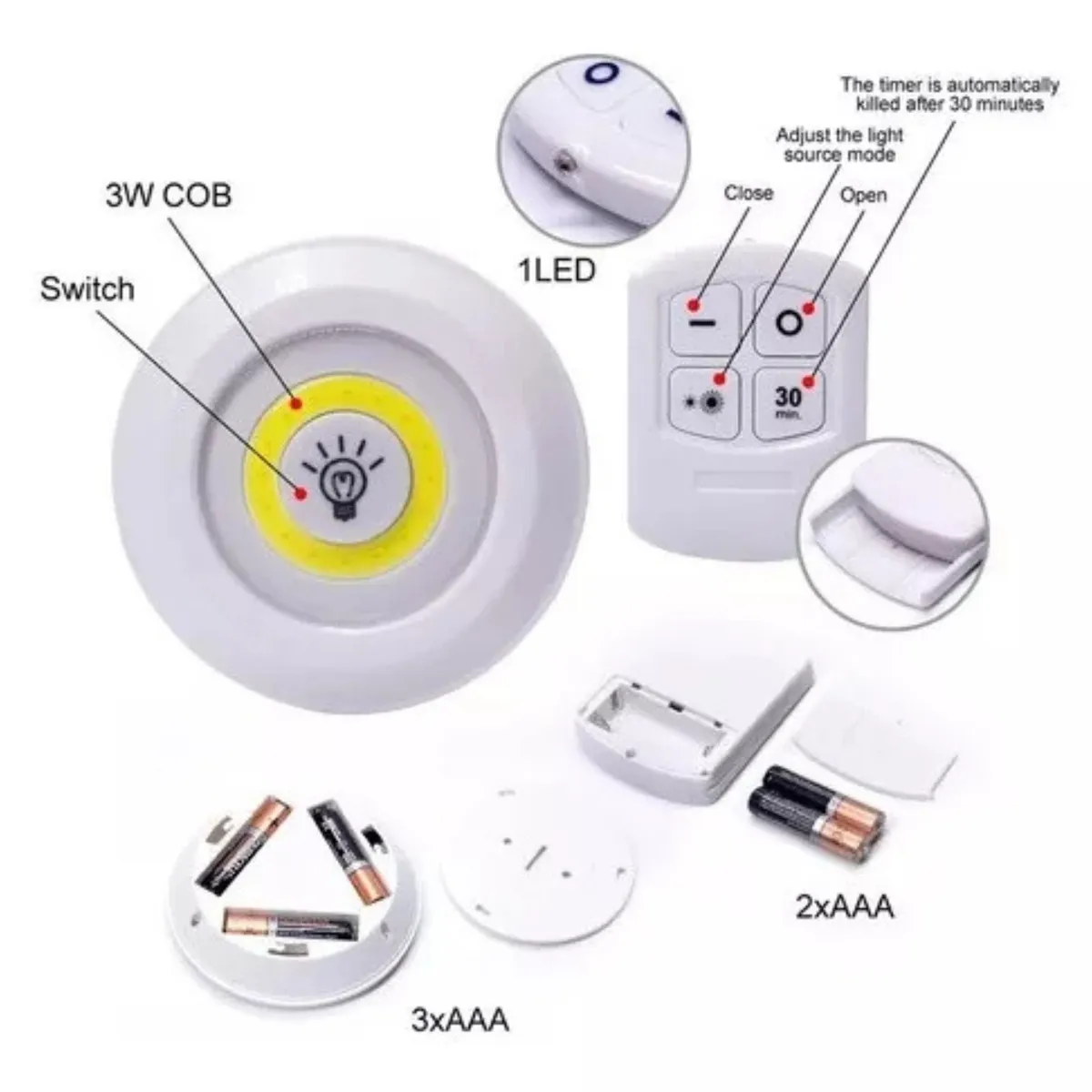MOVI - Set de 3 Luces LED con Control Remoto – Iluminación Práctica