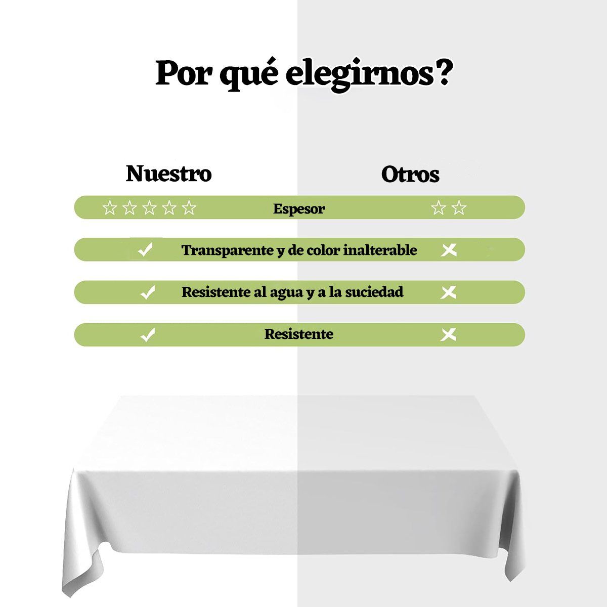 GENERICO - 2pcs Manteles Desechables De Peva  Para Fiesta-Blanco