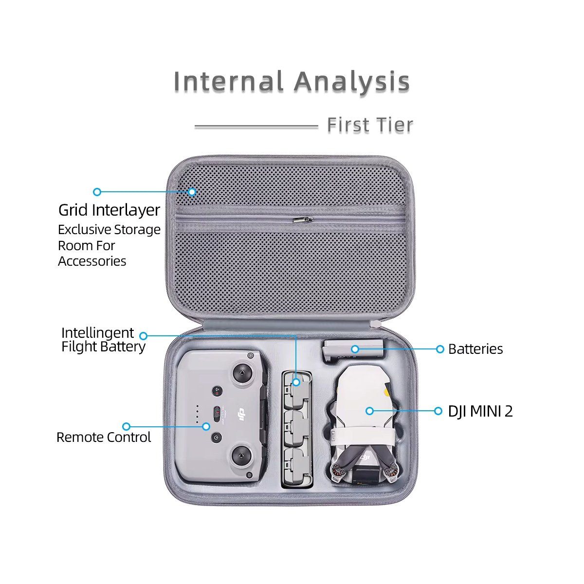 GENERICO - Estuche Para Dron Dji Mini 2 - 2 Se - 4k - Se Fly More Combo