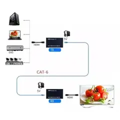 GENERICO - Extensor Video Audio Digital 60mts Hdmi Cable Red Utp Rj45