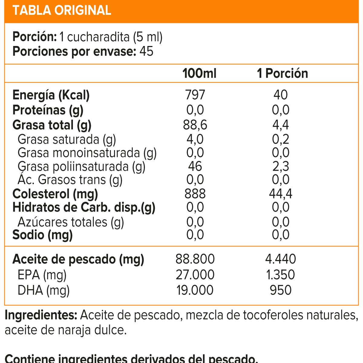 BIOCARE - OMEGACARE 225ML