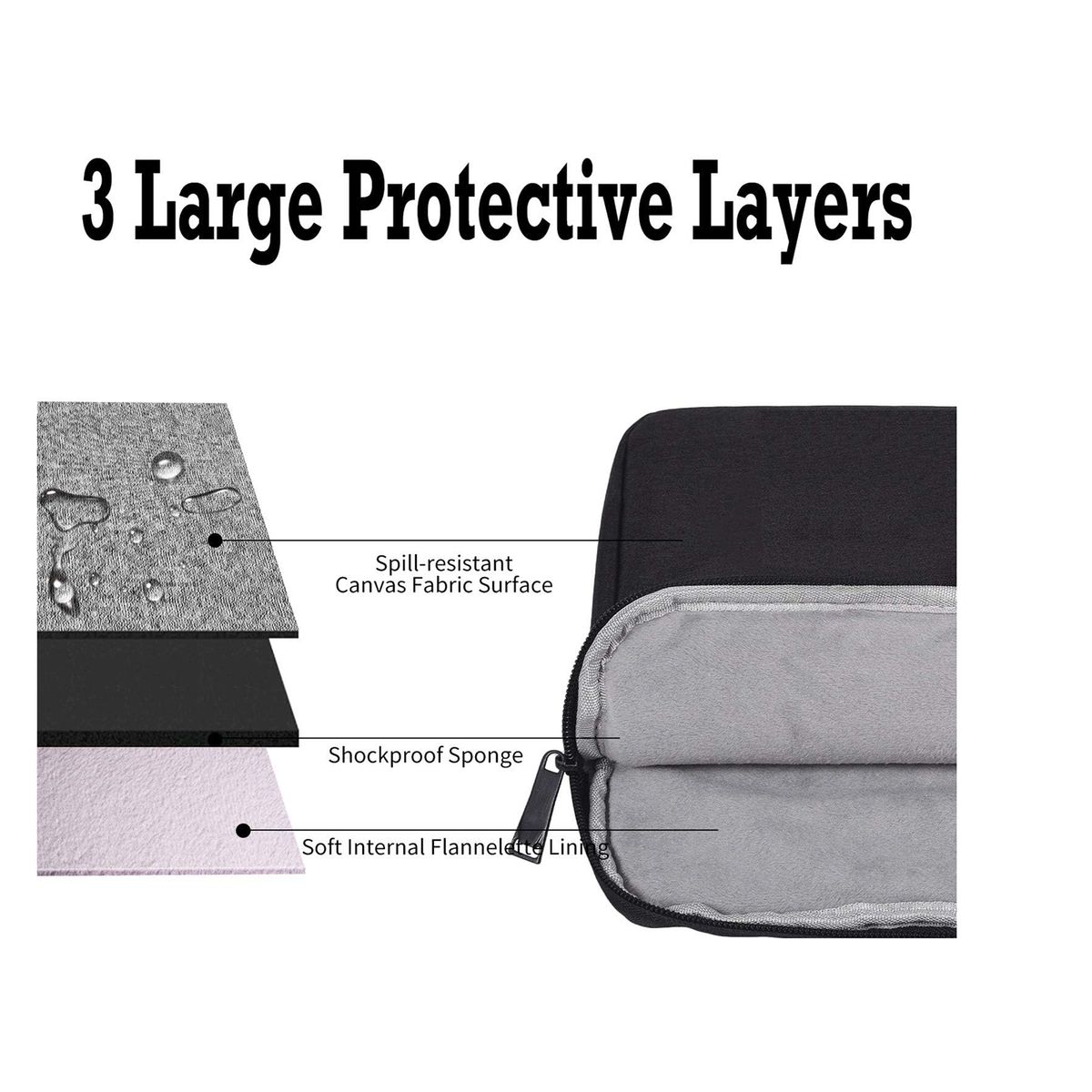 JOIGO - Bolso Funda Para Notebook Computador 13 Pulgadas Negro