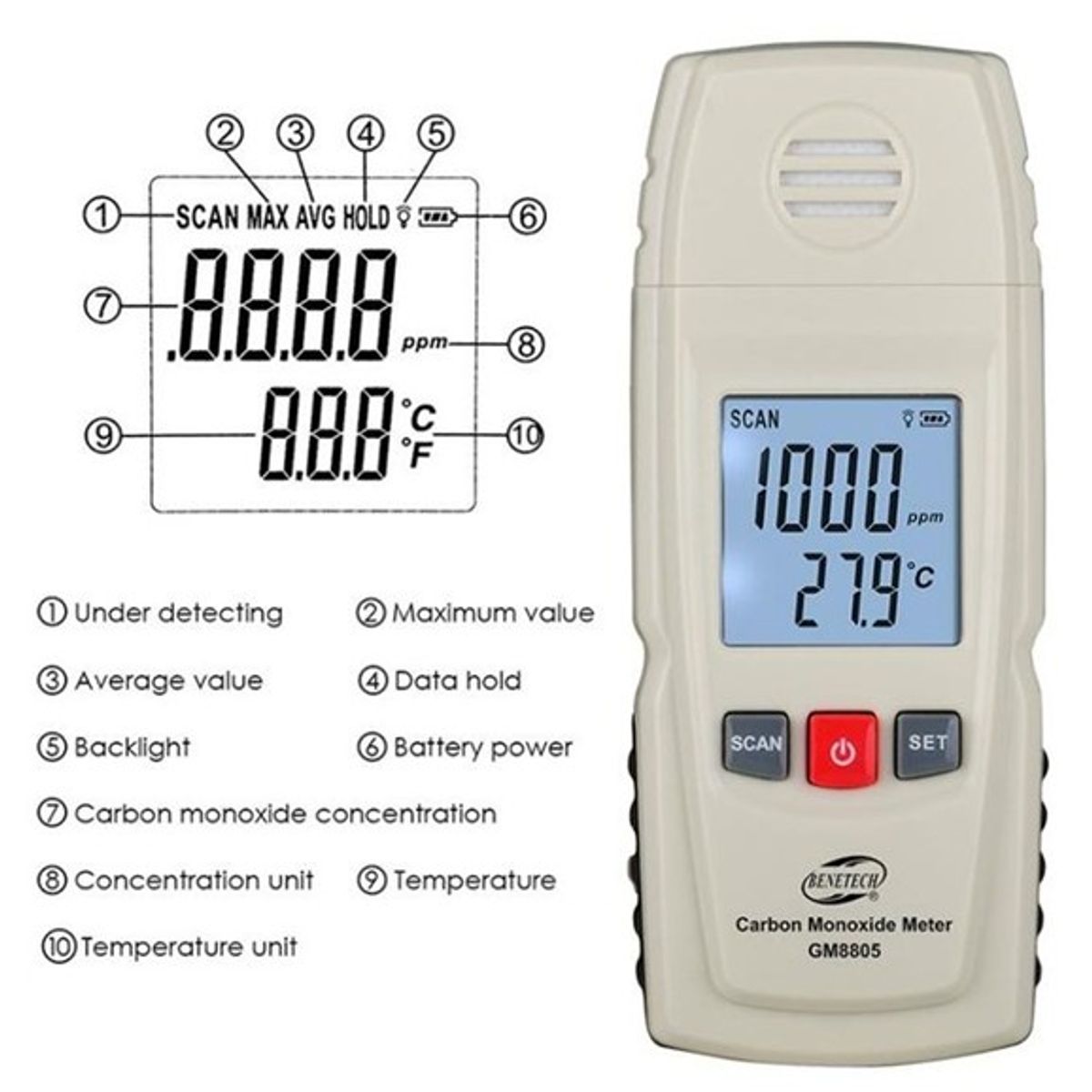 Medidor nivel Co monoxido carbono GM8805, marca GENERICO - Foto 2