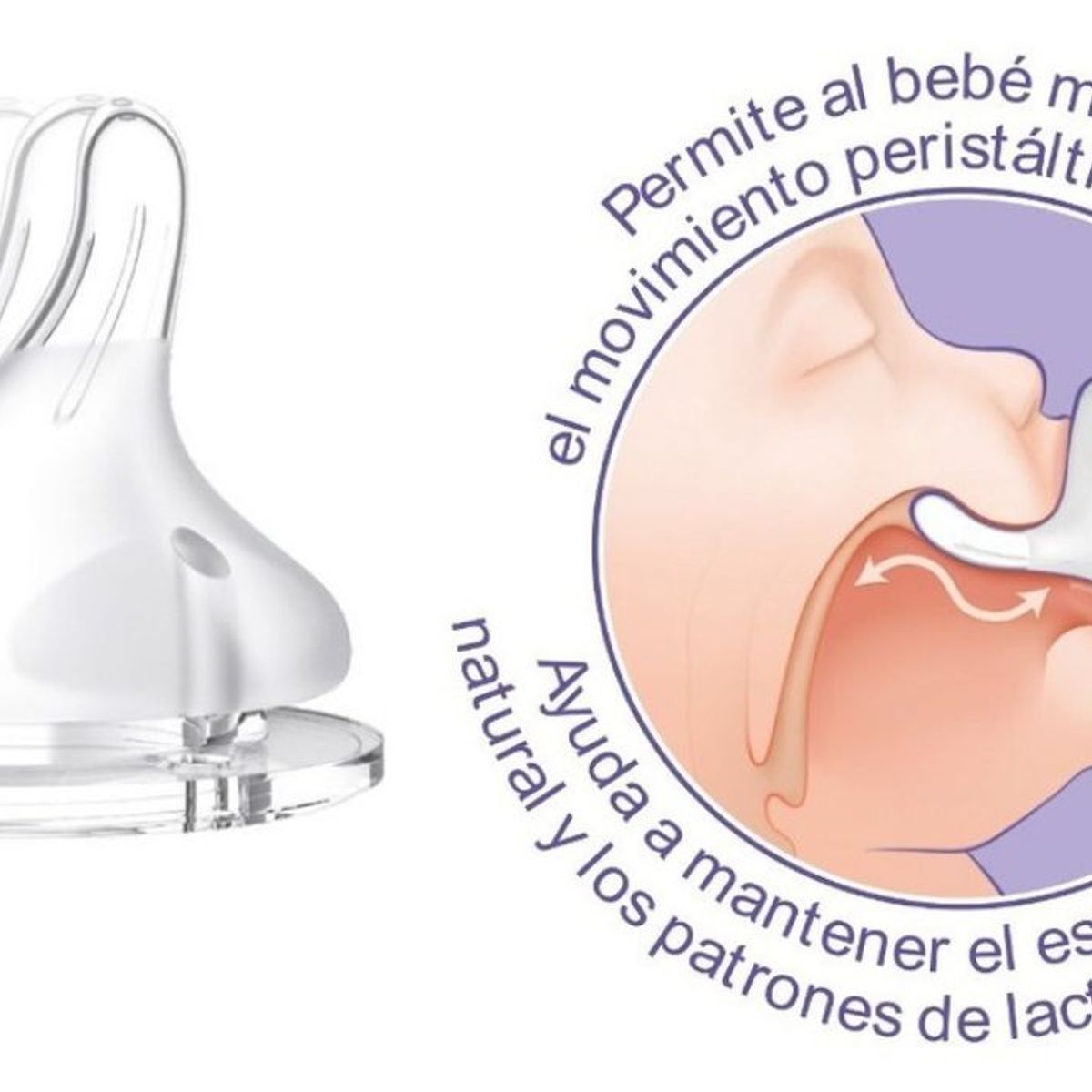 LANSINOH - Tetina Natural Wave Repuestos Lansinoh 2unid Fluido Lento