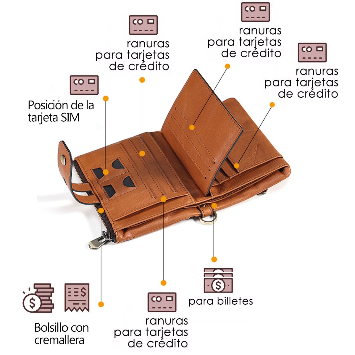 EDWINAYY - Cartera Antirrobo Para Hombre Billetera Clip Rfid Cuero