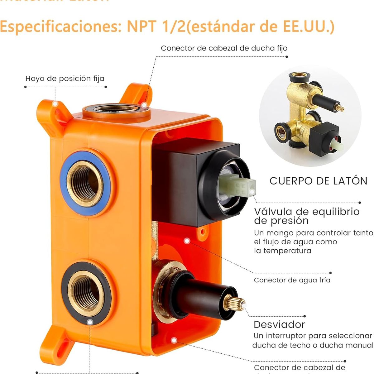 BLUEDREAMER - Grifos de Ducha Empotrados Set Sistema de Ducha