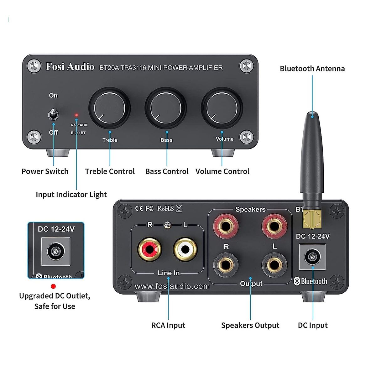 MCI - Amplificador Bluetooth 5.0 Clase D 2x100W - Fosi Audio BT20A