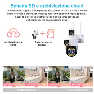 Imagen 2 del producto Cámara de Seguridad WiFi  Lente Dual 1080P Para Bebe Con 32G