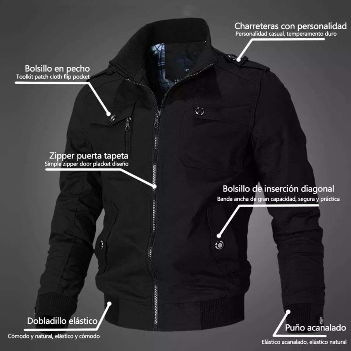 GIOIO - Abrigos Para Hombre Chamarra Negra Militar Mezclilla