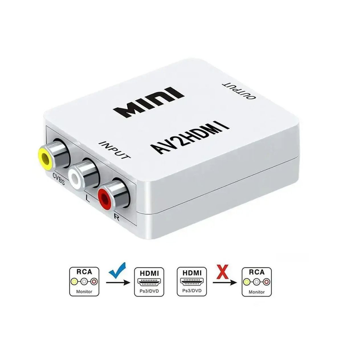 IRM - Adaptador Conversor AV RCA Análogo A HDMI Digital