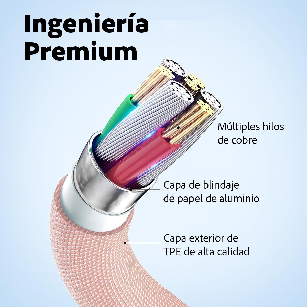 GENERICO - Cable de Carga USB-C a USB-C para iPhone y Galaxy